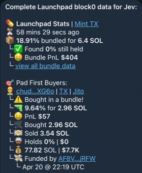 Telegram First Buyers message for Jev: launchpad summary and a buyer’s bundle label, purchase, PnL, sales, holdings, balance, and funding.