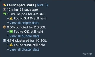 Example launchpad age, sniped, bundled and clustered supply, still-held amounts, and detail links.