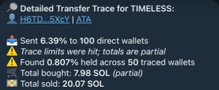 Actual Telegram trace: 6.39% sent to 100 direct wallets; limits reached; 0.807% held across 50 traced wallets; partial buys and total sales.